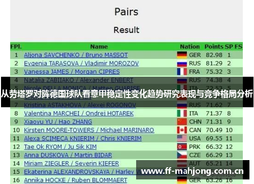 从劳塔罗对阵德国球队看意甲稳定性变化趋势研究表现与竞争格局分析 从劳塔罗对阵德国球队看意甲稳定性变化趋势研究表现与竞争格局分析