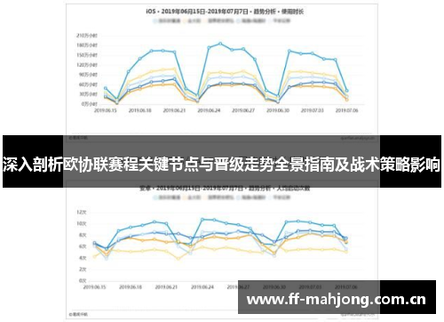 深入剖析欧协联赛程关键节点与晋级走势全景指南及战术策略影响 深入剖析欧协联赛程关键节点与晋级走势全景指南及战术策略影响